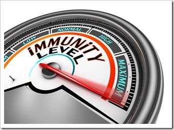 Immune System Lakewood CO Wellness