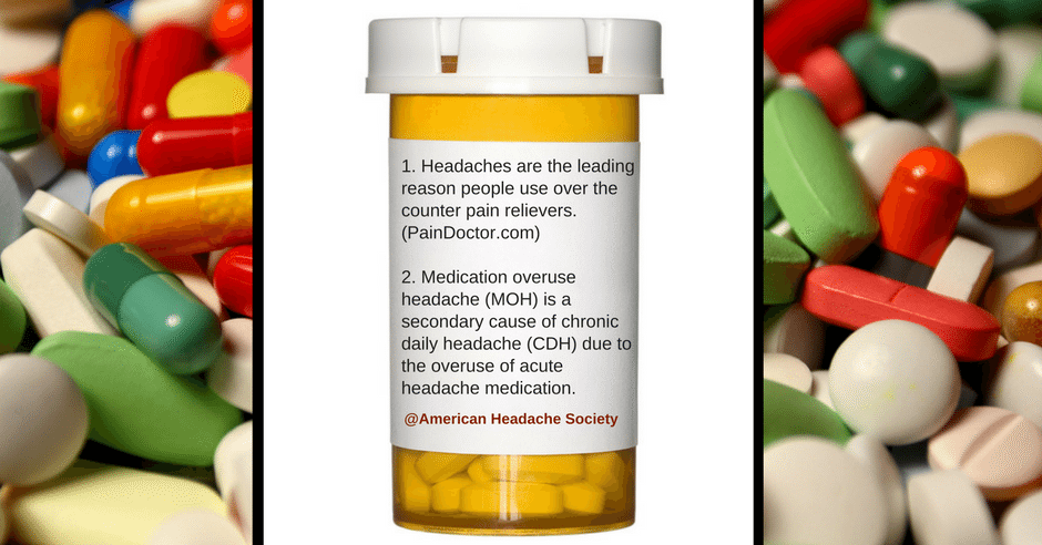 Medication Lakewood CO Drugs