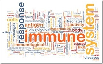 Lakewood Immune System